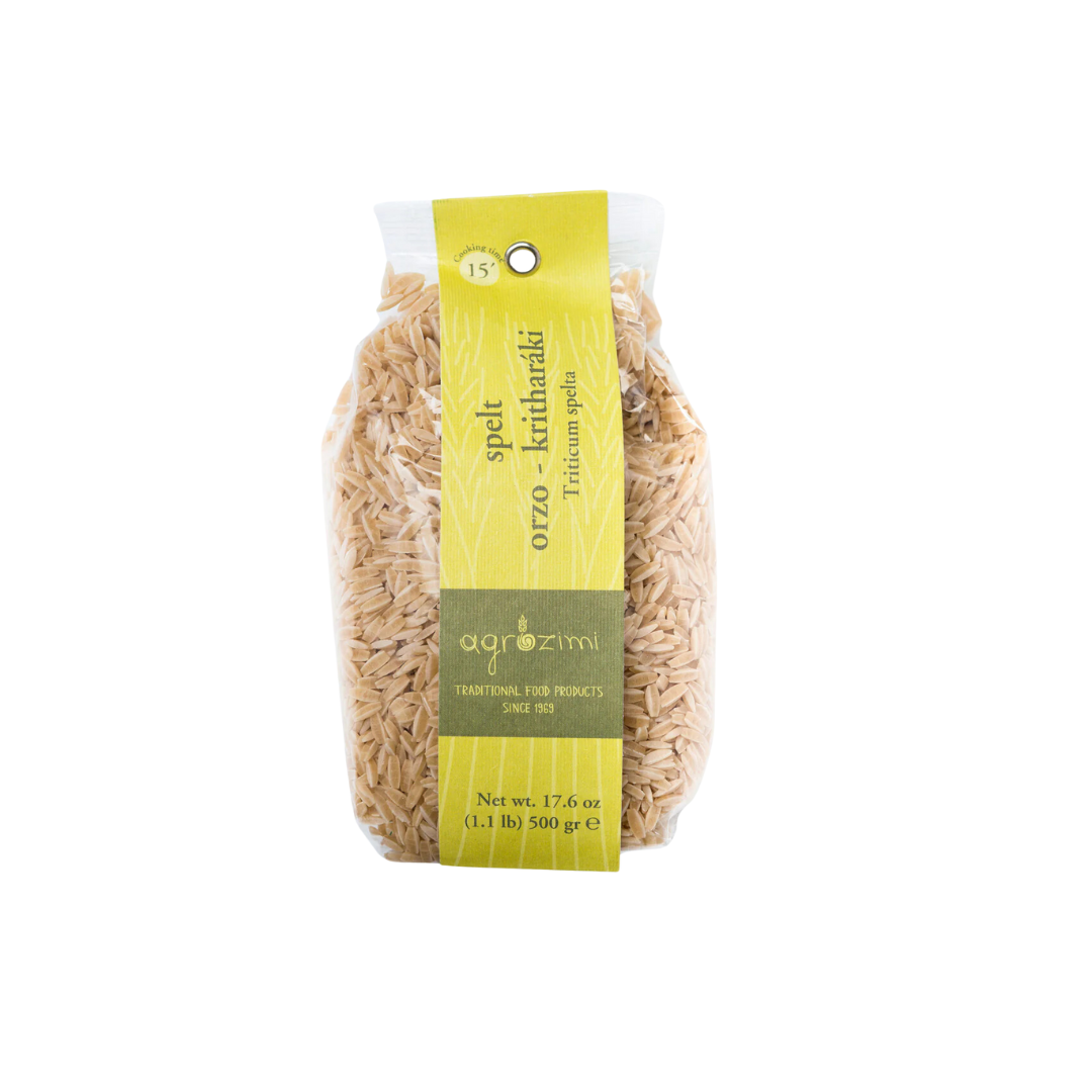 How To Add 1 3 2 5 How To Add 1 3 2 5